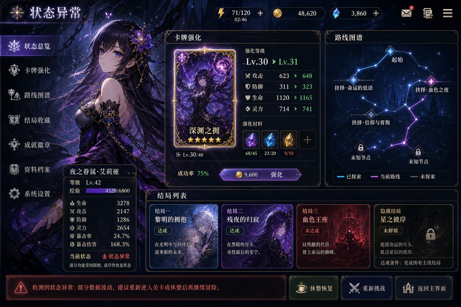 状态异常 汉化版 专题图 5